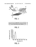 ACTIVE MATRIX DISPLAYS AND OTHER ELECTRONIC DEVICES HAVING PLASTIC SUBSTRATES diagram and image