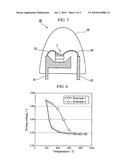 GALLIUM NITRIDE COMPOUND SEMICONDUCTOR LIGHT-EMITTING DEVICE, METHOD OF MANUFACTURING THE SAME, AND LAMP INCLUDING THE SAME diagram and image