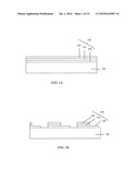 CHIP LEVEL PACKAGE OF LIGHT-EMITTING DIODE diagram and image