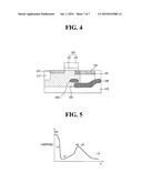 SEMICONDUCTOR DEVICE AND METHOD FOR FABRICATING THE SAME diagram and image