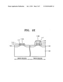 Method of manufacturing dual gate semiconductor device diagram and image