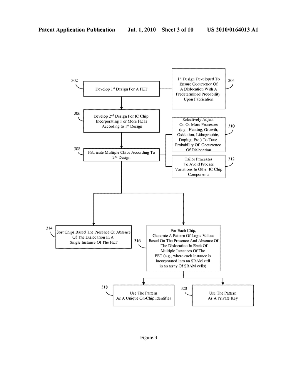 RANDOM PERSONALIZATION OF CHIPS DURING FABRICATION - diagram, schematic, and image 04