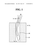 IMAGE SENSOR AND METHOD FOR MANUFACTURING THE SAME diagram and image