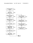 TRENCH FORMING METHOD AND STRUCTURE diagram and image