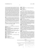 EPOXY RESIN COMPOSITION FOR PHOTOSEMICONDUCTOR ELEMENT ENCAPSULATION AND CURED PRODUCT THEREOF, AND PHOTOSEMICONDUCTOR DEVICE USING THE SAME diagram and image