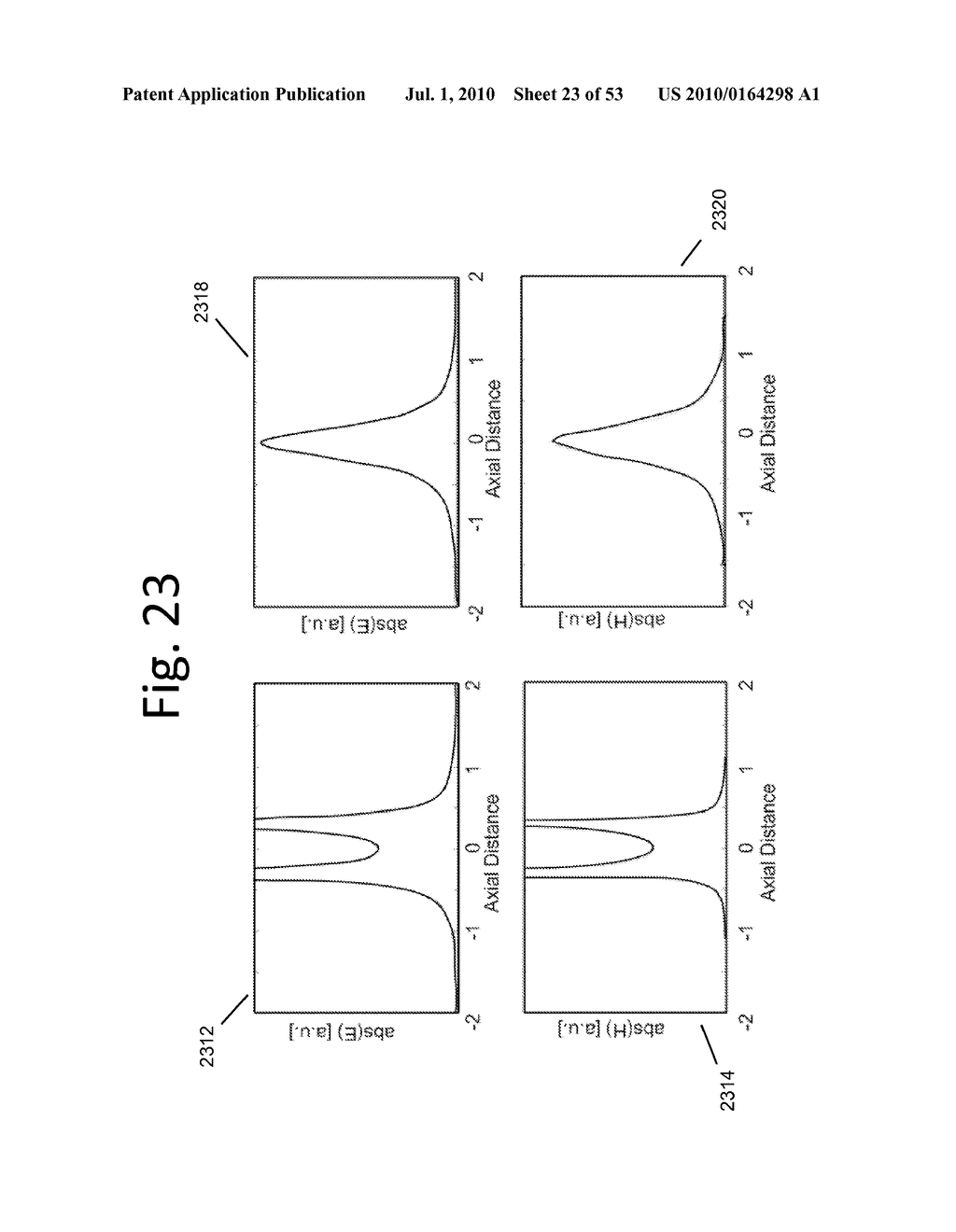 WIRELESS ENERGY TRANSFER USING MAGNETIC MATERIALS TO SHAPE FIELD AND REDUCE LOSS - diagram, schematic, and image 24