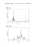 Anthracene Derivative, and Light Emitting Element, Light Emitting Device, Electronic Device Using Anthracene Derivative diagram and image