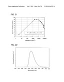 Anthracene Derivative, and Light Emitting Element, Light Emitting Device, Electronic Device Using Anthracene Derivative diagram and image