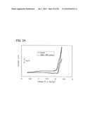 Anthracene Derivative, and Light Emitting Element, Light Emitting Device, Electronic Device Using Anthracene Derivative diagram and image