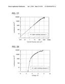 Anthracene Derivative, and Light Emitting Element, Light Emitting Device, Electronic Device Using Anthracene Derivative diagram and image