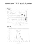 Anthracene Derivative, and Light Emitting Element, Light Emitting Device, Electronic Device Using Anthracene Derivative diagram and image