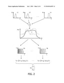 SUPERVISION OF AN ILLUMINATION DEVICE diagram and image