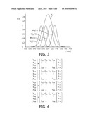 SUPERVISION OF AN ILLUMINATION DEVICE diagram and image