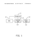 MOTOR DRIVING SYSTEM AND METHOD diagram and image