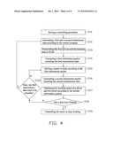 MOTOR DRIVING SYSTEM AND METHOD diagram and image