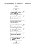 APPARATUS MOTOR CONTROL METHOD diagram and image