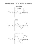 APPARATUS MOTOR CONTROL METHOD diagram and image