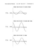 APPARATUS MOTOR CONTROL METHOD diagram and image