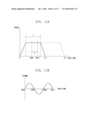 APPARATUS MOTOR CONTROL METHOD diagram and image