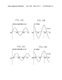 APPARATUS MOTOR CONTROL METHOD diagram and image