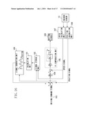 APPARATUS MOTOR CONTROL METHOD diagram and image