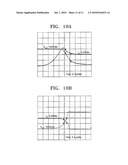 Motor Driving Inverter Circuit Module, Motor Driving Apparatus Having the Motor Driving Inverter Circuit Module, and Inverter Integrated Circuit Package diagram and image