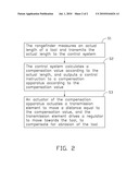 TOOL COMPENSATION SYSTEM AND METHOD FOR COMPUTER NUMERICAL CONTROL MACHINE diagram and image