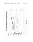 BATTERY FORMATION AND CHARGING SYSTEM AND METHOD diagram and image