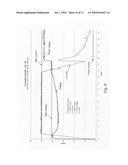 BATTERY FORMATION AND CHARGING SYSTEM AND METHOD diagram and image