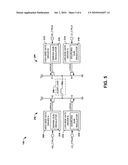 Voltage Regulator Circuit diagram and image