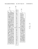 METHOD AND SYSTEM OF IMPROVING MEMORY POWER EFFICIENCY diagram and image