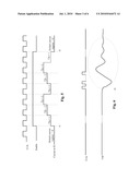 POWER SUPPLY MODULATION diagram and image