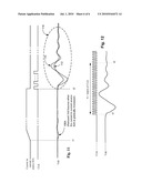 POWER SUPPLY MODULATION diagram and image