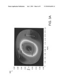 TRANSMIT PROFILE CONTROL IN MRI diagram and image