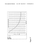 TESTING OF ELECTRONIC CIRCUITS USING AN ACTIVE PROBE INTEGRATED CIRCUIT diagram and image