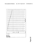 TESTING OF ELECTRONIC CIRCUITS USING AN ACTIVE PROBE INTEGRATED CIRCUIT diagram and image