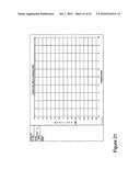 TESTING OF ELECTRONIC CIRCUITS USING AN ACTIVE PROBE INTEGRATED CIRCUIT diagram and image