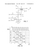 Single Flux Quantum Circuits diagram and image