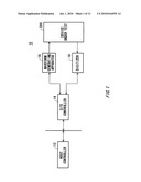 WAVEFORM GENERATION DEVICE, WAVEFORM GENERATION METHOD, AND PROGRAM diagram and image