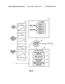 WAVEFORM GENERATION DEVICE, WAVEFORM GENERATION METHOD, AND PROGRAM diagram and image