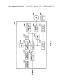 WAVEFORM GENERATION DEVICE, WAVEFORM GENERATION METHOD, AND PROGRAM diagram and image