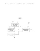 POWER-ON CIRCUIT diagram and image