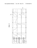 POWER-ON CIRCUIT diagram and image