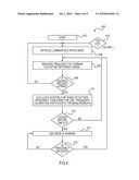 SYSTEM AND METHOD FOR WIDEBAND PHASE-ADJUSTABLE COMMON EXCITATION diagram and image