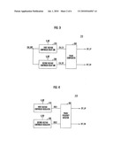 INTERNAL SUPPLY VOLTAGE GENERATING CIRCUIT AND METHOD FOR GENERATING INTERNAL SUPPLY VOLTAGE diagram and image