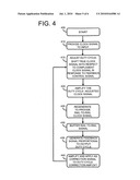 HIGH SPEED CLOCK SIGNAL DUTY CYCLE ADJUSTMENT diagram and image