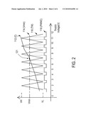 PULSED WIDTH MODULATED CONTROL METHOD AND APPARATUS diagram and image