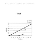 CIRCUIT FOR GENERATING REFERENCE VOLTAGE diagram and image