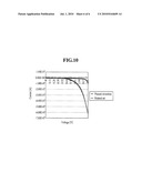 CIRCUIT FOR GENERATING REFERENCE VOLTAGE diagram and image