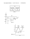 METHOD AND CIRCUIT FOR CANCELLING OUT COMPARATOR-DELAY IN THE RELAXATION OSCILLATOR diagram and image